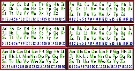 Free printable alphabet strips pdf file for display on desks or in books.