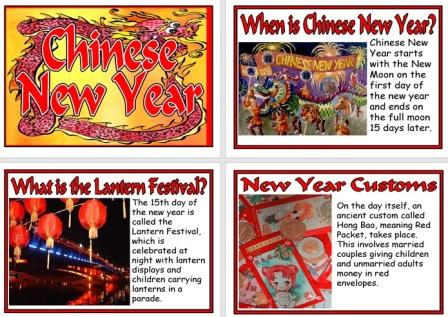 Free Printable Chinese New Year Information Posters