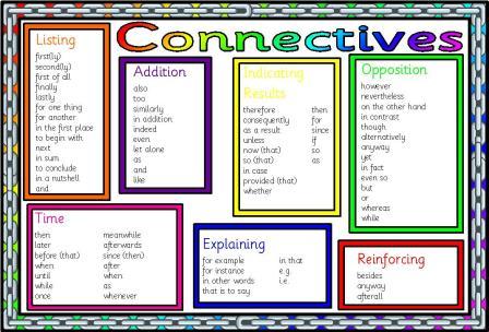 Free printable Connectives Mat Teaching Resource
