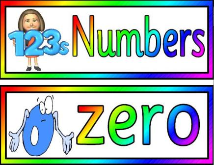 Free printable Maths Display.  Numbers in words and digits posters