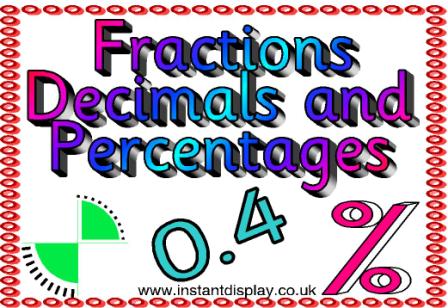 Fractions, Decimals and Percentages Posters