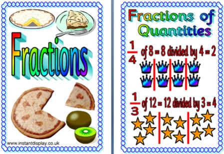 Free Printable Fractions Posters