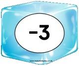 Free printable negative numbers to -20 on icecubes for classroom display