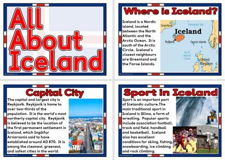 Free printable Posters about Iceland