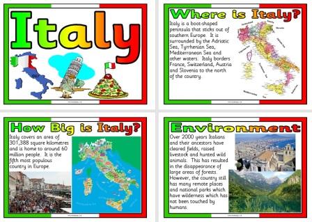 Free printable Posters with Information about Italy Classroom Display