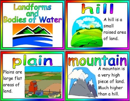 Free Printable Landforms and Bodies of Water Simple Fact Cards