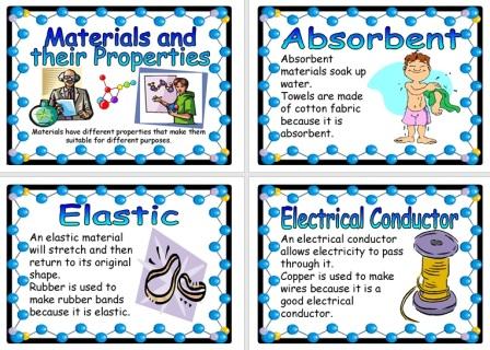 Materials and their Properties Free Teaching Resource Posters