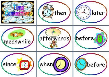 Free printable Teaching Resource Time Connectives