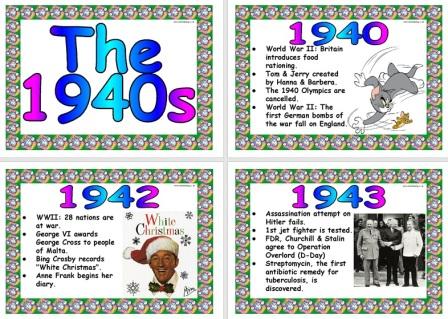 Free Printable History Teaching Resource 1940s Timeline