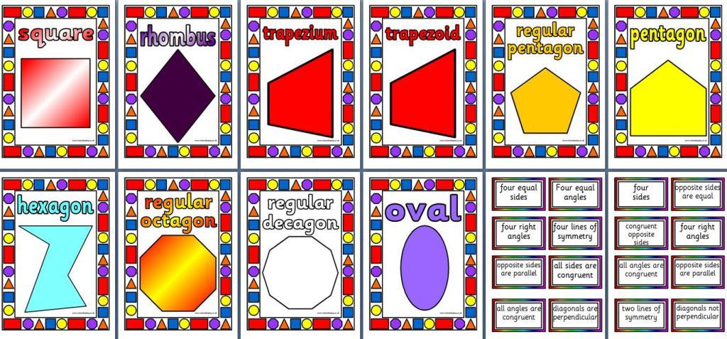 Free printable properties of 2D shapes