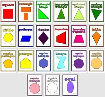 Free printable Math Posters Shape 2D shapes