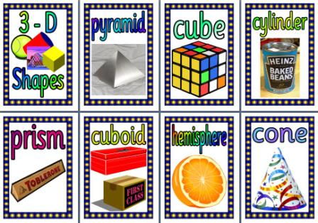 Free Printable 3D Shapes in Everyday Life Maths posters for classroom display