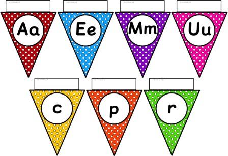 Free Printable Alphabet Bunting for Classroom Bulleting Board Display