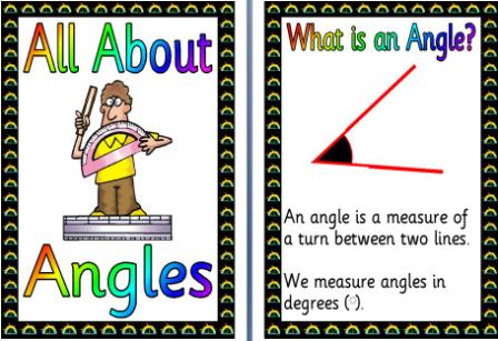 Printable Maths Display Posters - All about Angles