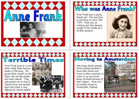 Free History Teaching Resource Anne Frank