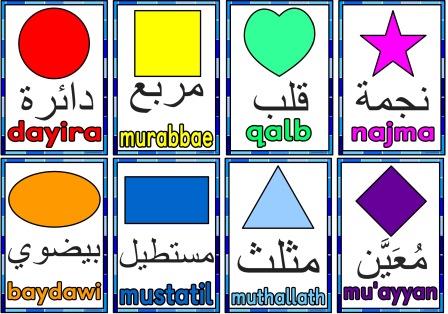 Free printable Shapes in Arabic cards or posters for classroom display