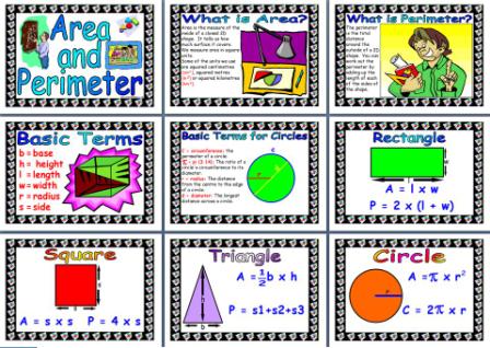 Printable Area and Perimeter Posters for classroom display