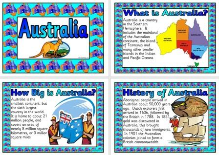 Free Printable Australia Information Fact Posters