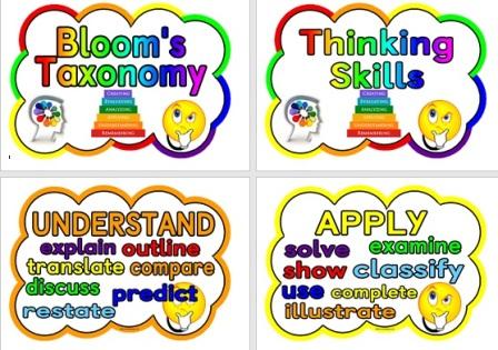 Free Printable Bloom's Taxonomy Thinking Skills Poster Set