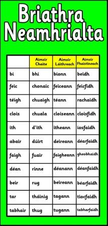 Free Printable Irish Gaelic Resource