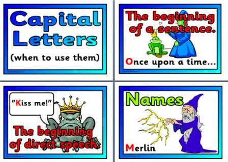 Free printable capital letters and when to use them printable teaching resource.