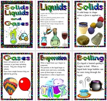 Free Printable Solids Liquids and Gases Changing State Posters