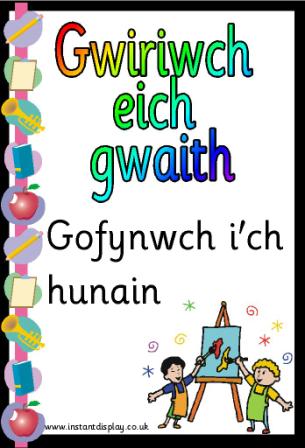 Free Printable Check Your Work Posters in Welsh Language