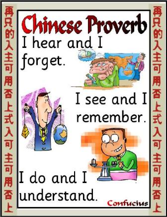 Chinese Proverb Confucius Quote Poster
