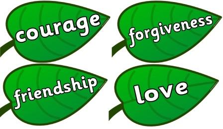 Free printable Christian Values on leaves, includes 17 core values.