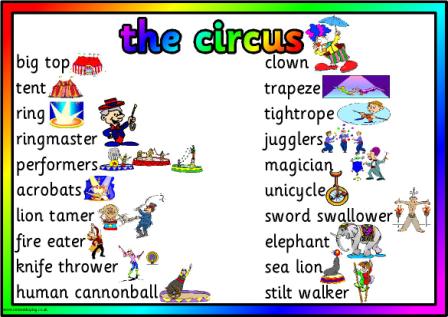 Printable Circus Word Mat Vocabulary