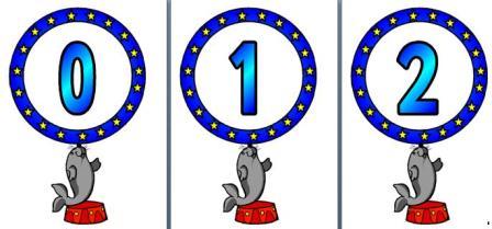 Circus Numbers to 20