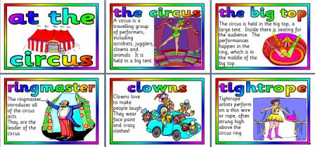 Free Simple At the Circus Posters for Display