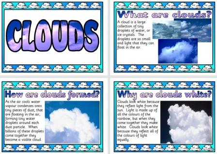 Free printable Clouds Posters Geography Classroom Displays