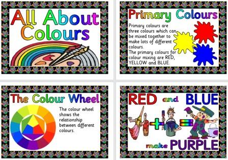 Printable Posters looking at colours