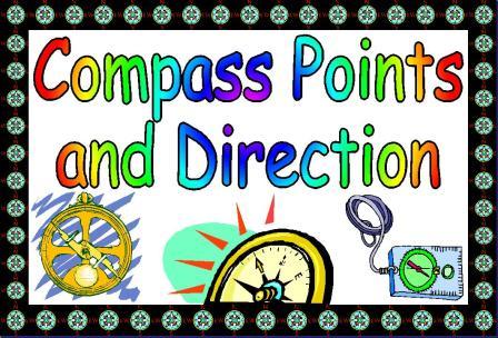 Printable Maths Display Posters about Compass Points and Direction