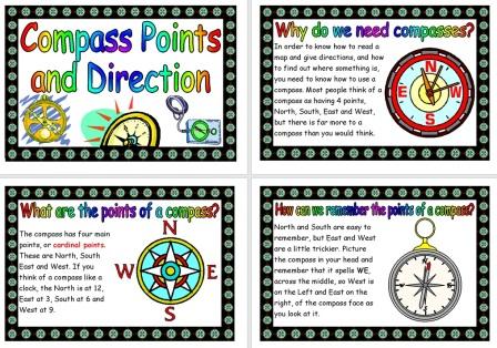 Free Printable Compass Points and Direction Classroom Display Posters