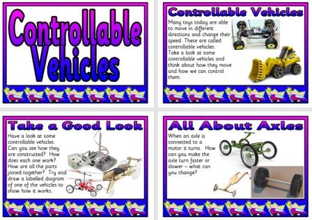 Free Posters about Controllable Vehicles Design Technology