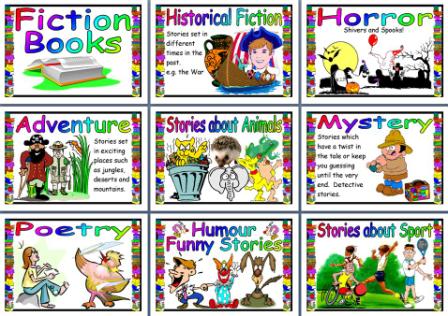Free Posters Teaching Resource Fiction Genres