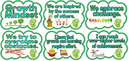 Free printable growth mindset statements for classroom bulletin board display