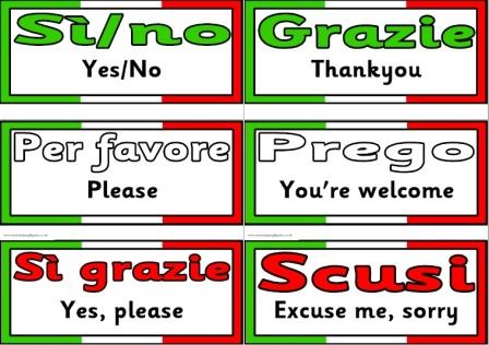 Free Printable Italian Core Language Vocabulary Cards