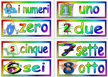 Free Printable Italian Numbers Vocabulary Cards