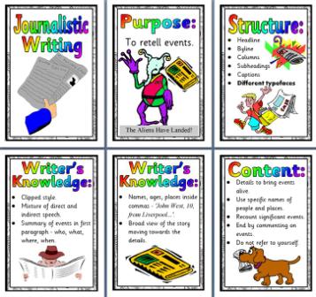 Free printable features of Journalistic writing teaching resource.
