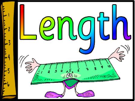 Free Printable Maths Measuring Length posters for Classroom Display
