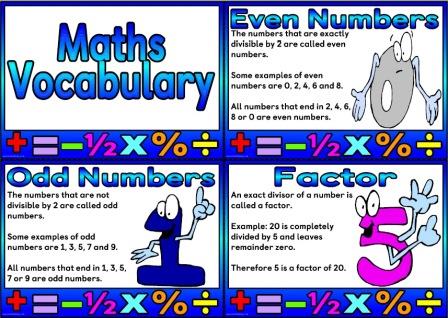 FREE Maths Terms posters.  Includes simple definitions of the terms: Even Numbers, Odd Numbers, Factor, Multiple, Prime Number, Composite Number, Least Common Multiple, Greatest Common Factor, Square Number, Square Root.