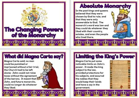 Free Changing Powers of the Monarchy Posters