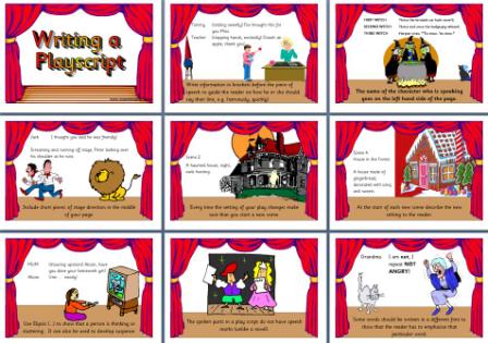 Free printable features of playscripts teaching resource.