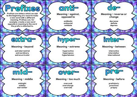 Free printable simple Prefixes posters.  Includes 28 of the most commonly used prefixes, along with their meaning and examples of words using each prefix.  Set to print at A4 but can be printed smaller using adobe readers print settings.
