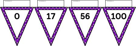 Free printable purple polka dot bunting number line to 100