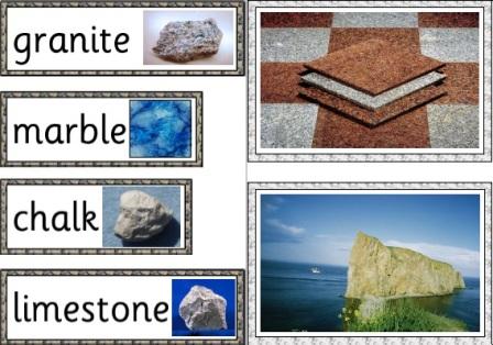 Free Printable Rocks Vocabulary and Photographs For Instant Display