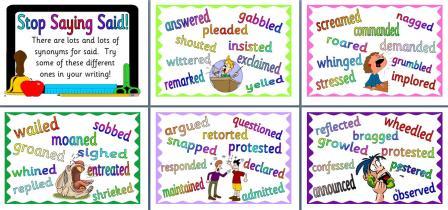 Free printable Synonyms for Said Posters